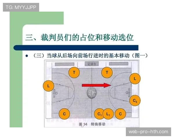 篮球后场规则详解：违例的判定条件与常见场景