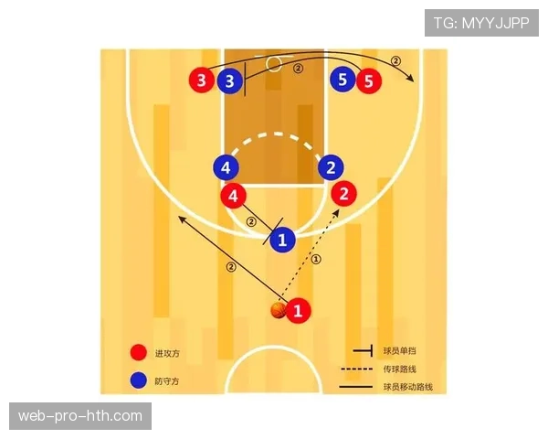 篮球防守站位规则深度解析：合法站位与判罚标准