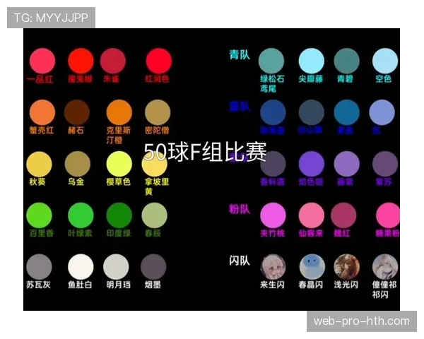 F组晋级淘汰赛机会分析
