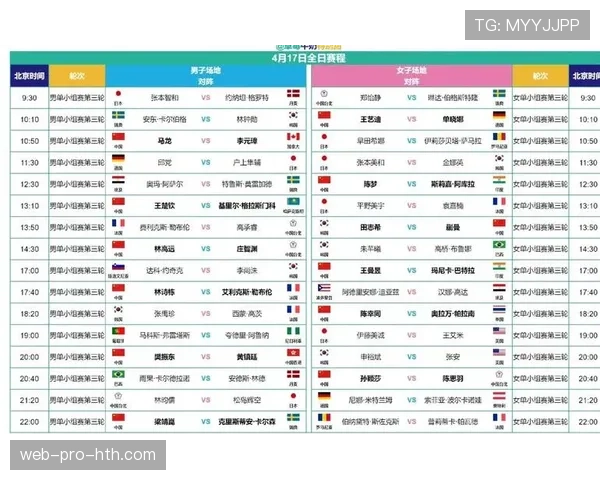 2026世界杯最新比分汇总：小组赛末轮结果一览