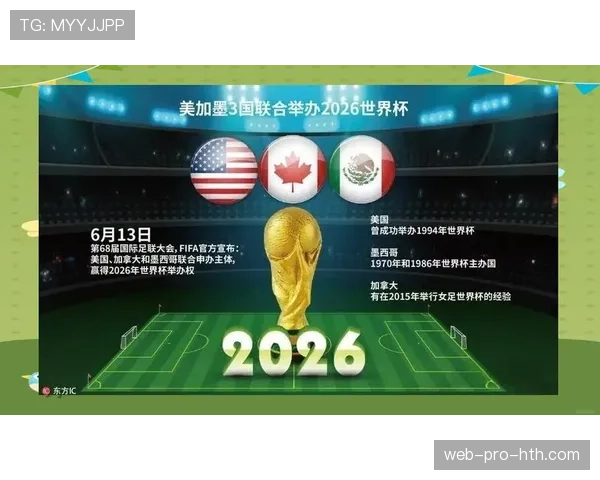 2026世界杯比赛场地汇总:北美三国承办城市与赛事安排